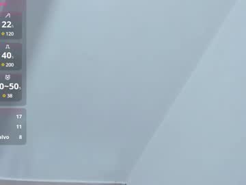 See Candy_rogeers online Now @ wank.ch