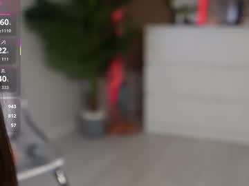 See Funtasy_world online Now @ wank.ch