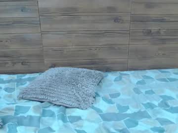 See Jhoellx online Now @ wank.ch
