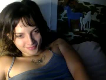 See Munchi_ online Now @ wank.ch