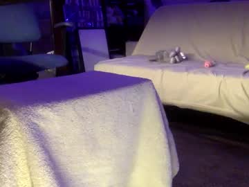 See Profnwear online Now @ wank.ch