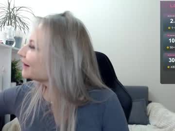 See Sunny_bunny6 online Now @ wank.ch