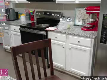 See Sweet_gracie online Now @ wank.ch